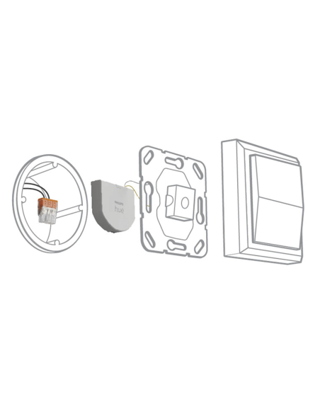 Módulo de interruptor de pared Philips Hue IP20 instalación