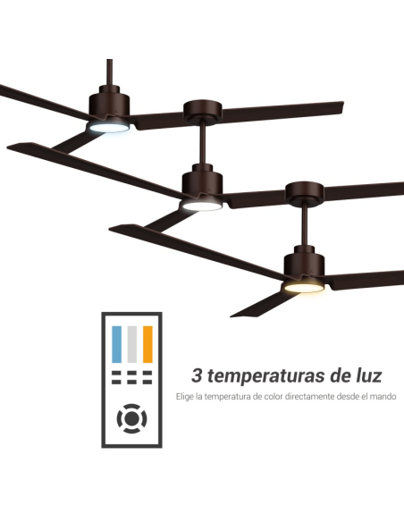Ventilador de Techo LED Anne XL marrón óxido DC para espacios de más de 32m2 temperatura de luz