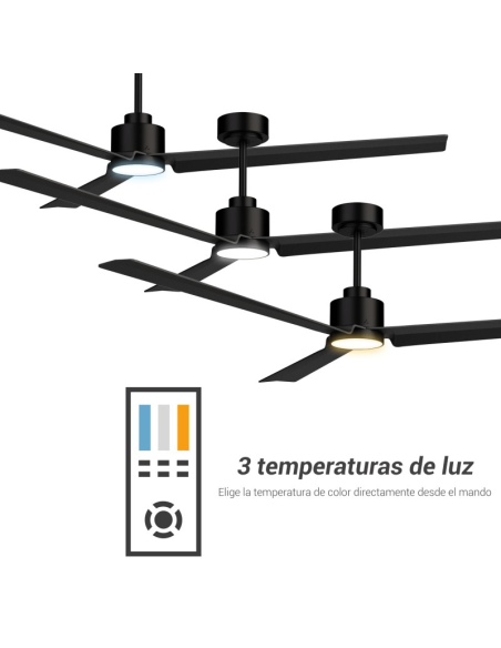 Ventilador de Techo LED Anne XL negro DC para espacios de más de 32m2 temperaturas de luz