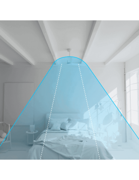 Ventilateur de plafond Anne XL blanc DC LED pour les espaces de plus de 32m2 de débit d'air