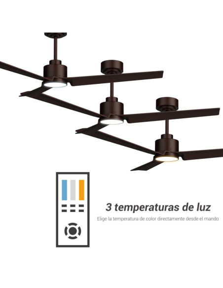 Ventilador de Techo LED Anne marrón oxido DC para espacios amplios temperatura de luz