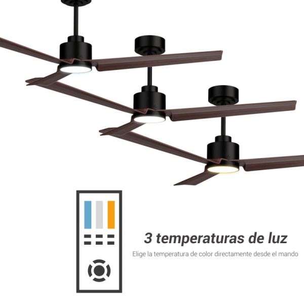Ventilateur de plafond LED noir Anne avec pales en bois foncé DC pour les températures de lumière des grands espaces