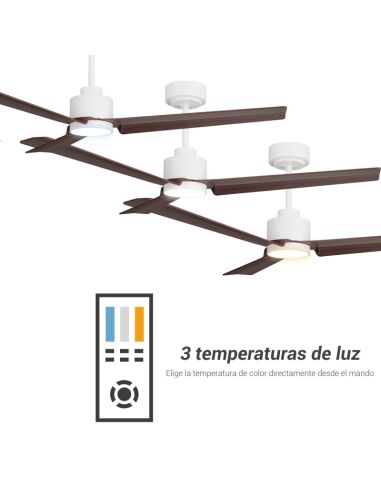 Ventilateur de plafond blanc Anne LED avec pales en bois foncé DC pour les grands espaces température de la lumière