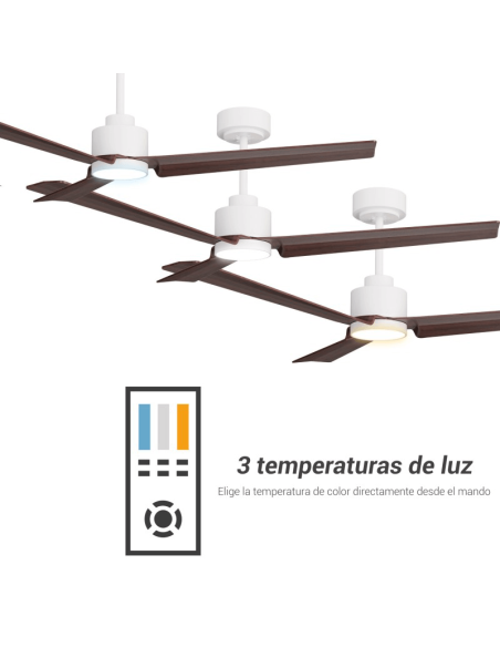 Ventilateur de plafond blanc Anne LED avec pales en bois foncé DC pour les grands espaces température de la lumière
