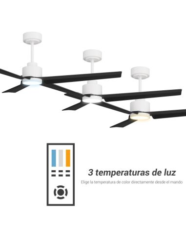 Ventilateur de plafond LED Anne blanc avec pales DC noires pour les températures lumineuses des grands espaces