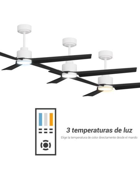 Ventilador de teto LED branco Anne com pás DC pretas para grandes espaços com temperaturas de luz