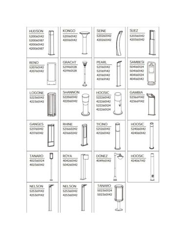 Espigão universal para instalação de luminárias de jardim EARTH SPIKE – 9960-07 Trio Lighting | leonleds