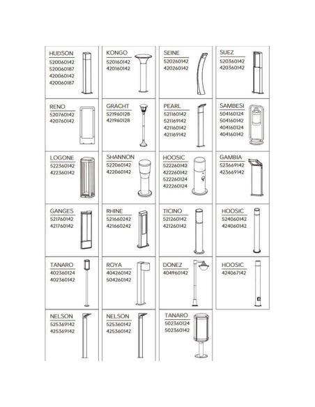 Pica universal para instalar luces de jardín EARTH SPIKE – 9960-07 Trio Lighting | LeonLeds