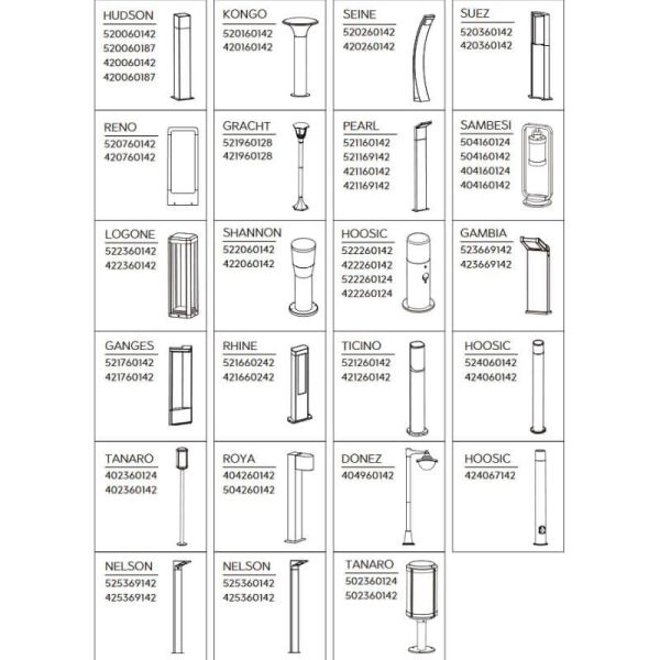 Pica universal para instalar luces de jardín EARTH SPIKE – 9960-07 Trio Lighting | LeonLeds