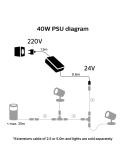 Fuente alimentación 40W exterior cable IP67 Hue Accesorios conexión Hue