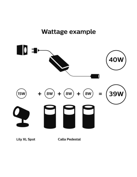 Fuente alimentación 40W exterior cable IP67 Hue Accesorios ejemplo de conexión