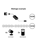 Fuente alimentación de 100W exteriores IP67 Hue Accesorios compatibilidades