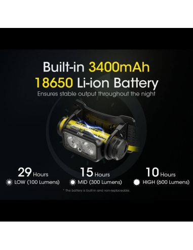 Lampe frontale LED rechargeable NU43 1400lm batterie USB-C à charge rapide | LéonLeds