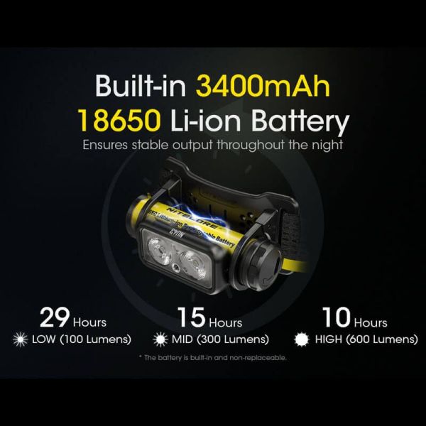 Linterna LED frontal recargable NU43 1400lm carga rápida USB-C batería | LeonLeds