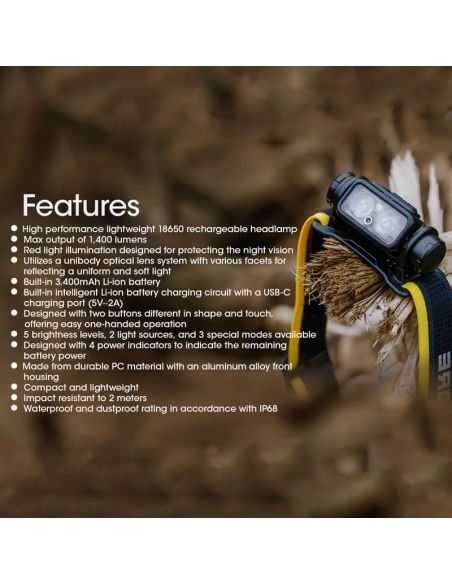 Farol LED recarregável NU43 1400lm de carregamento rápido USB-C apresenta fabricante | LeonLeds