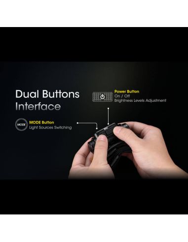 Farol LED recarregável NU43 1400lm botões USB-C de carregamento rápido | LeonLeds