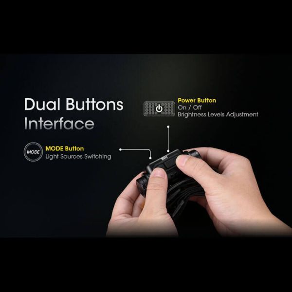 Linterna LED frontal recargable NU43 1400lm carga rápida USB-C botones | LeonLeds