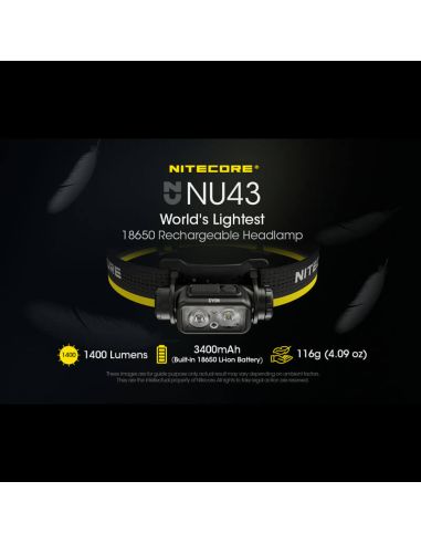 Linterna LED frontal recargable NU43 1400lm carga rápida USB-C linterna| LeonLeds