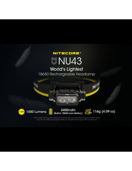 Lampe frontale LED rechargeable NU43 1400lm Lampe de poche USB-C à charge rapide | LéonLeds