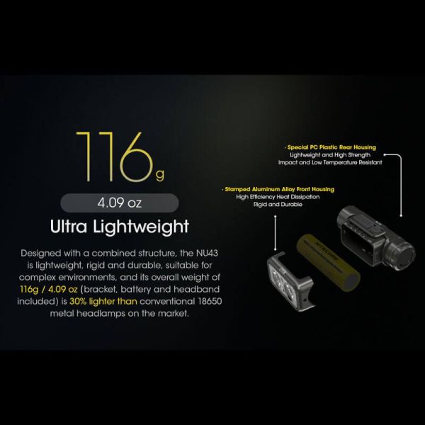 Linterna LED frontal recargable NU43 1400lm carga rápida USB-C peso | LeonLeds