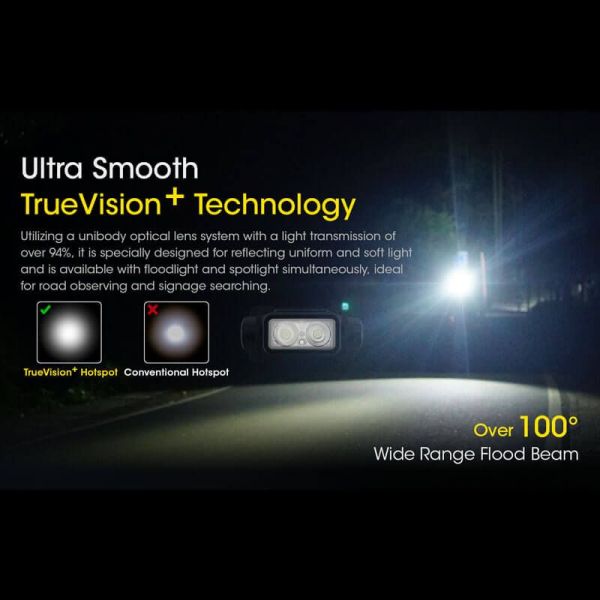 Lampe frontale LED rechargeable NU43 1400lm technologie USB-C à charge rapide | LéonLeds