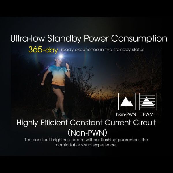 Linterna LED frontal recargable NU43 1400lm carga rápida USB-C consumo ultra light| LeonLeds