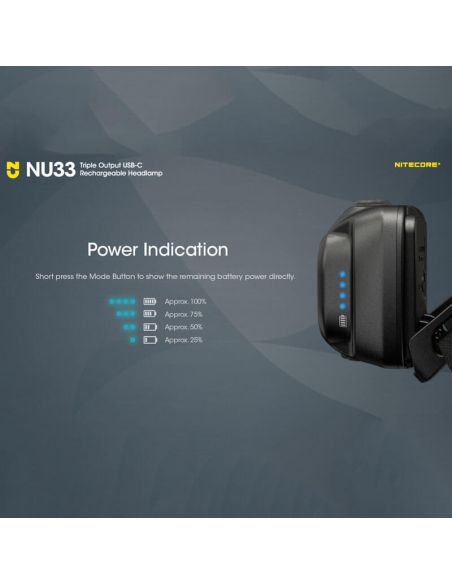 Lampe frontale LED rechargeable NU33, indicateur d'alimentation