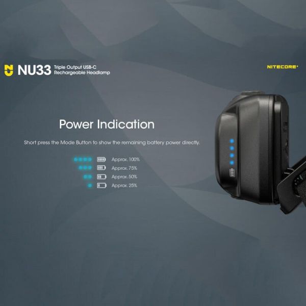Linterna LED frontal recargable NU33 power indicador