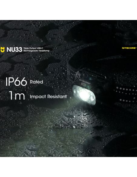 Linterna LED frontal recargable NU33 alcance