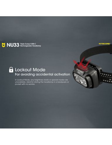 Linterna LED frontal recargable NU33 luz arriba