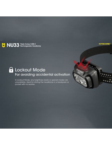 Linterna LED frontal recargable NU33 luz arriba