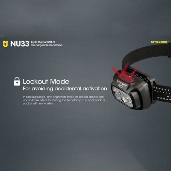 Lampe frontale LED rechargeable NU33