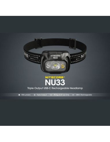 Spécifications de la lampe frontale LED rechargeable NU33
