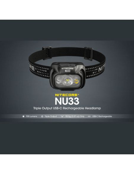 Spécifications de la lampe frontale LED rechargeable NU33