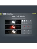 Linterna LED frontal recargable NU33 3 fuentes de luz