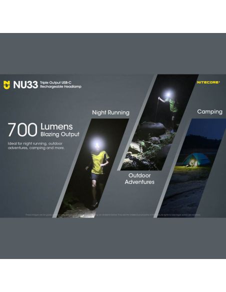 Lampe frontale LED rechargeable NU33 pour activités de plein air