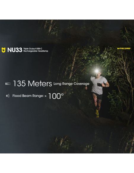 Linterna LED frontal recargable NU33 alcance máximo