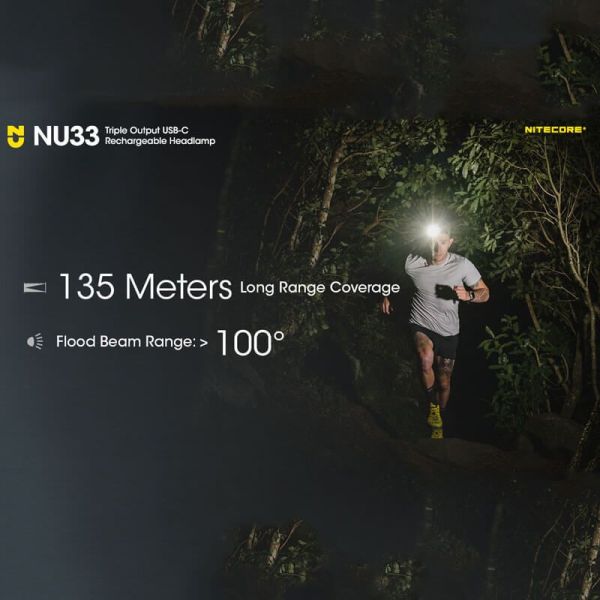 Portée maximale de la lampe frontale LED rechargeable NU33