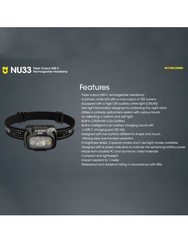 Linterna LED frontal recargable NU33 lista de características