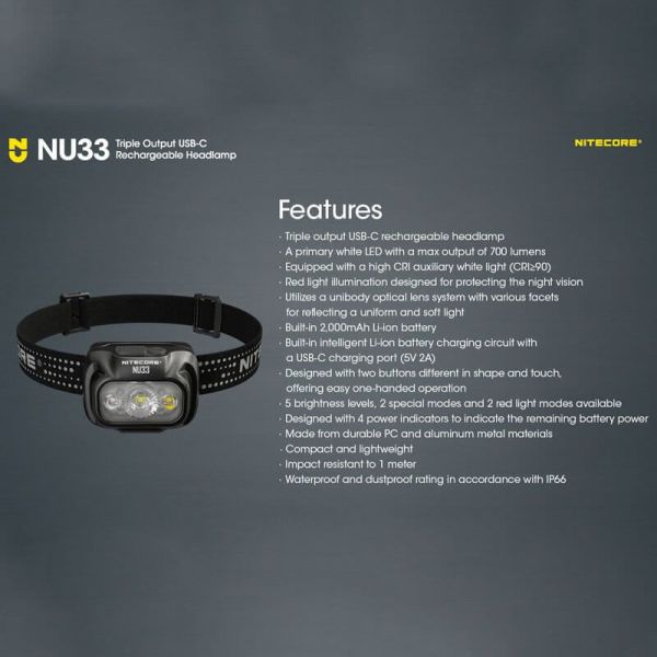 Liste des caractéristiques de la lampe frontale LED rechargeable NU33