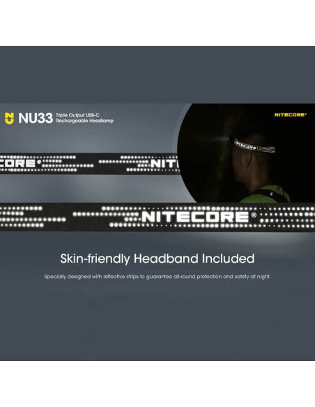 Linterna LED frontal recargable NU33 banda frontal de calidad