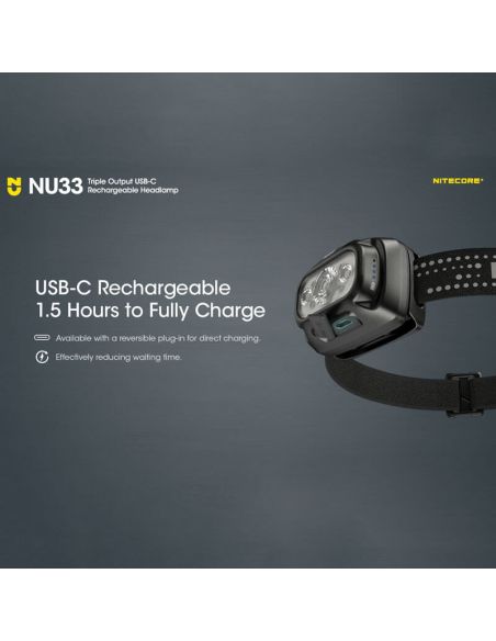 Lampe frontale LED rechargeable NU33 USB-C