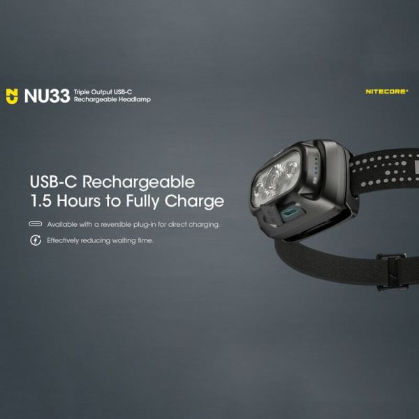 Lampe frontale LED rechargeable NU33 USB-C