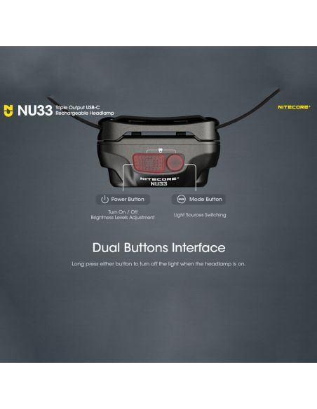 Lampe frontale LED rechargeable NU33 double boutons