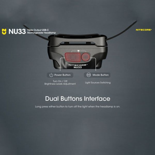 Linterna LED frontal recargable NU33 botones duales