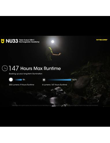 Linterna LED frontal recargable NU33 147 horas de duración