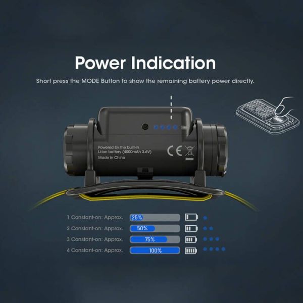 Linterna frontal recargable NU50 carga rápida USB-C 142m | LeonLeds