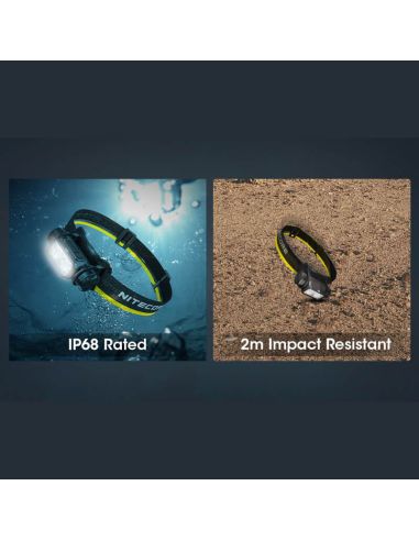 Farol recarregável NU50 de carregamento rápido USB-C 142m | LeonLeds