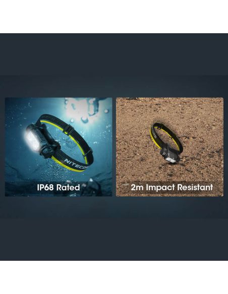 Linterna frontal recargable NU50 carga rápida USB-C 142m | LeonLeds