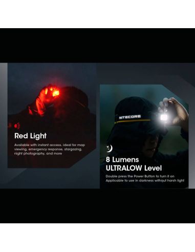 Linterna frontal recargable NU50 carga rápida USB-C 142m | LeonLeds